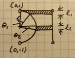 Pitfalls of circle chart.JPG